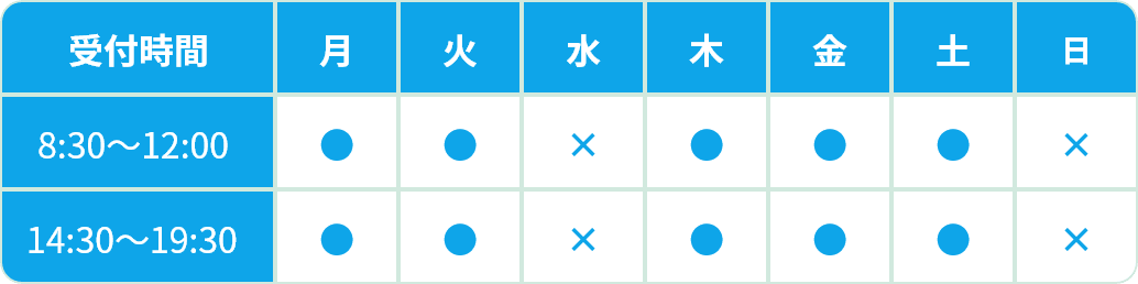 ご予約・お問い合わせ